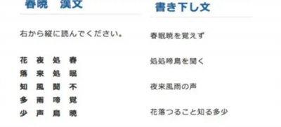 ​汉语和日语是两种语言,为何日文却源于古代中国