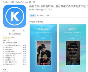 ​酷狗音乐人发布作品
