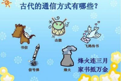 ​古代人们常用的通讯方式（古代通讯工具有哪些）
