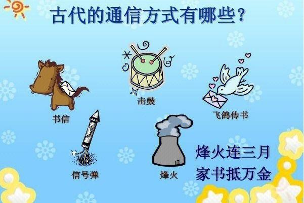 古代人们常用的通讯方式（古代通讯工具有哪些）