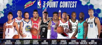 ​历史上NBA全明星三分球大赛有没有过满分