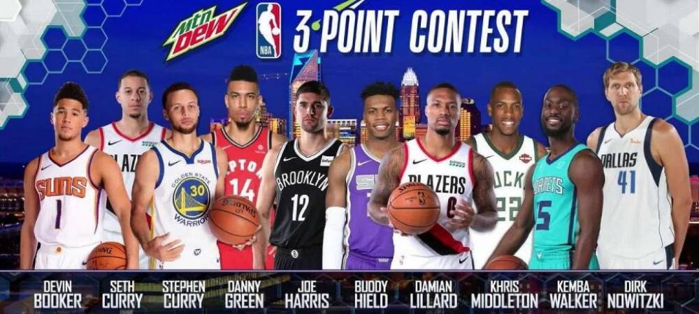 历史上NBA全明星三分球大赛有没有过满分