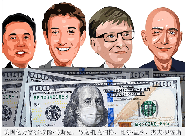 全球富豪最多的国家(亿万富豪最多的10个国家)