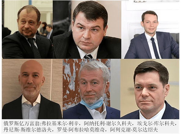 全球富豪最多的国家(亿万富豪最多的10个国家)