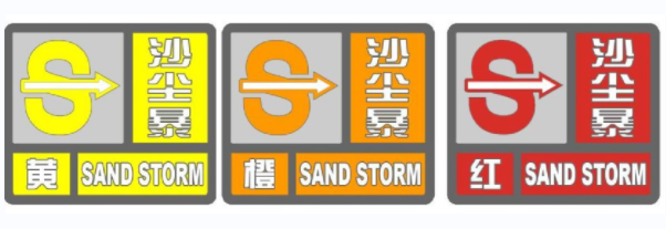 气象灾害预警信号的颜色等级从低到高(气象灾害预警信号的颜色等级)