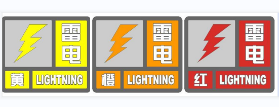 气象灾害预警信号的颜色等级从低到高(气象灾害预警信号的颜色等级)