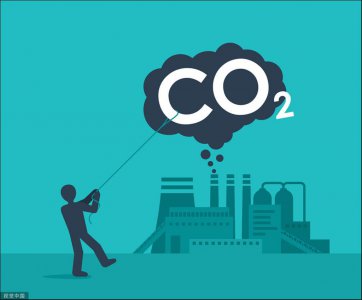 ​凭空捕碳，封印污染，腾讯重金资助的 CCUS 能成为降碳“杀手锏”吗？
