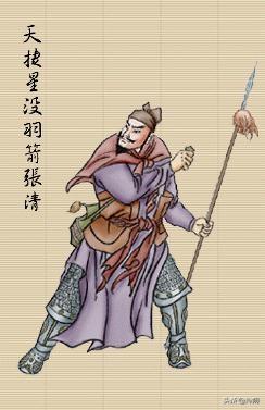 水浒武力排行(水浒武功排名一览表)