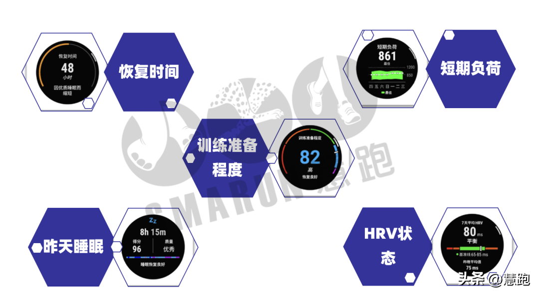 佳明手表属于什么档次(佳明手表是哪个国家的牌子)