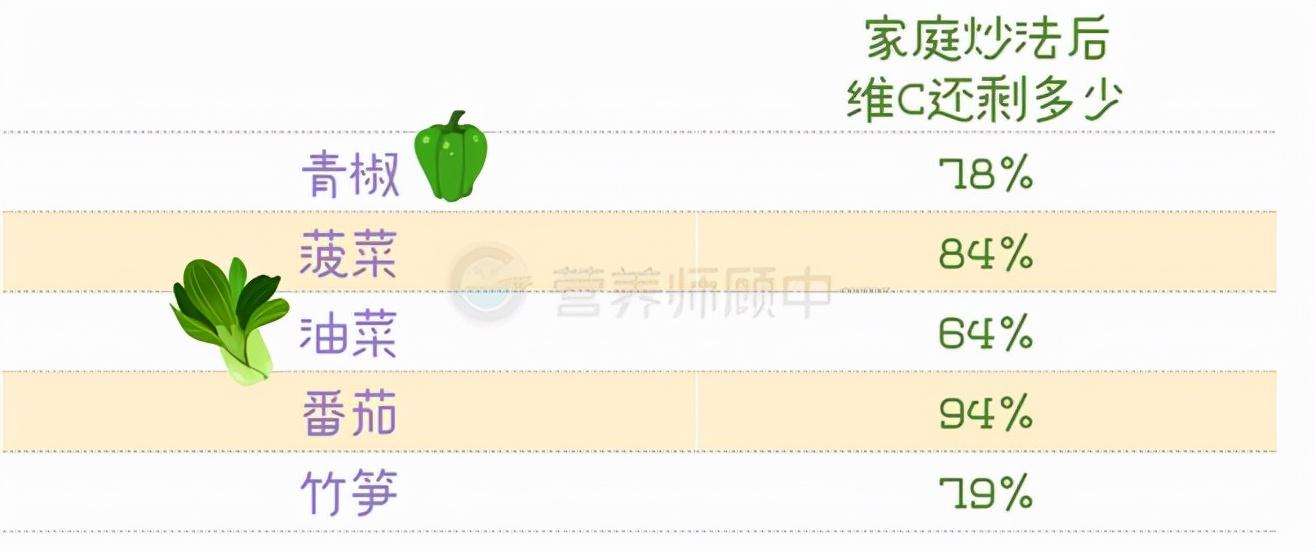 西红柿和什么不能一起吃(西红柿和黄瓜可以一起吃吗)