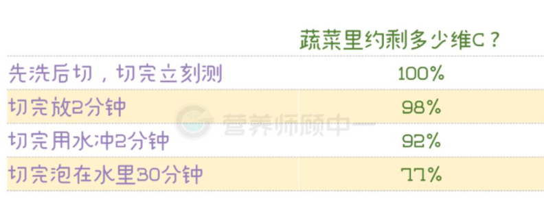西红柿和什么不能一起吃(西红柿和黄瓜可以一起吃吗)