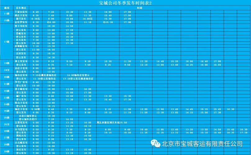1.出行时间