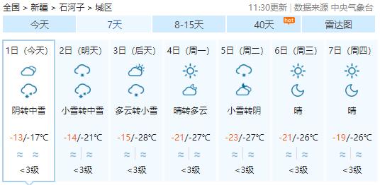 2、天气