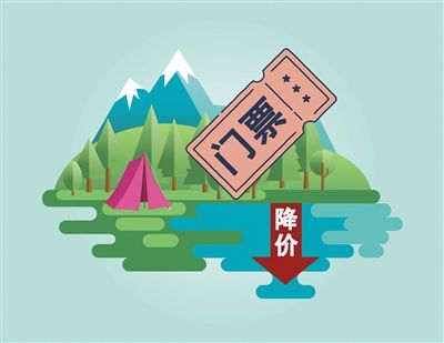 3、门票