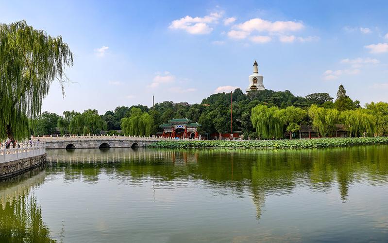 三、北海公园