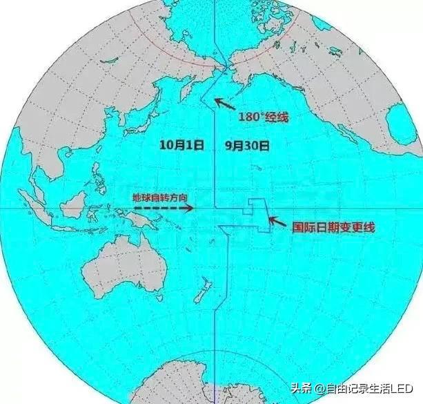 国际日界线是什么意思(什么是国际日界线)