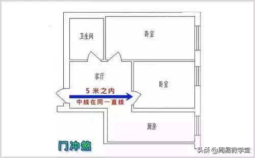 屋内横梁下挂什么可化解（家里横梁下面放什么东西对风水好）