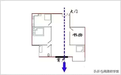 屋内横梁下挂什么可化解（家里横梁下面放什么东西对风水好）