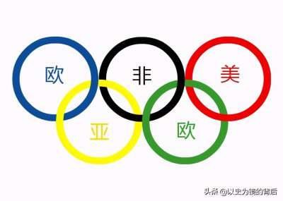 ​举办过奥运会次数最多的国家 ，即将举办第5次，第3次影响非常大