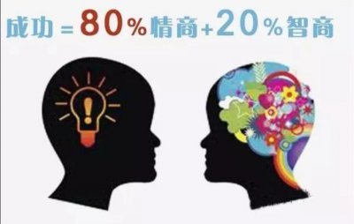 ​情商究竟是指什么？