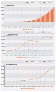 ​北京五环是指哪里的城市 北京五环是什么地方