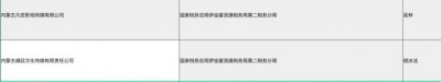 ​吴亦凡关联两公司仍拖欠500万税款
