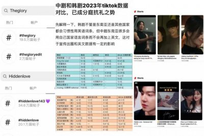 ​韩剧把下沉市场让给我们了