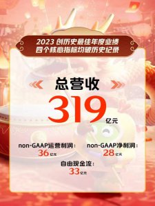 ​爱奇艺2023年报： 轻舟已过万重山