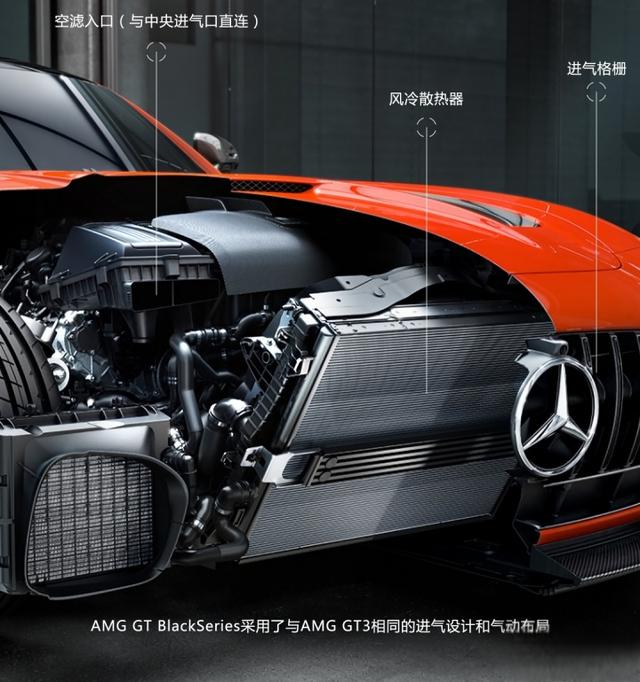 看懂奔驰V8发动机：2035年前不能输！-
