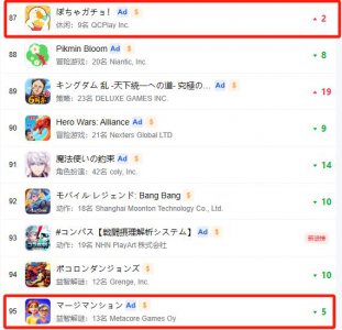 ​小游戏出海，跑出日本最赚钱的合成游戏