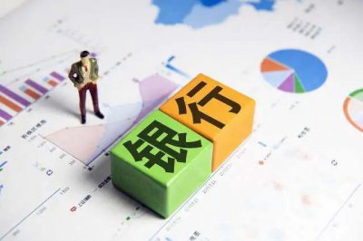 ​中小银行，密集行动