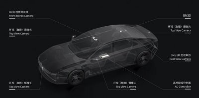 ​2024北京车展智能化前瞻：智驾竞争加速，淘汰赛进入下半场