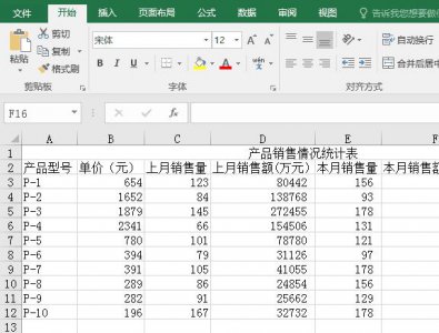 ​excel文件怎么加密