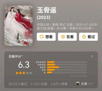 ​爱优腾芒卷爆款，谁赢麻了？