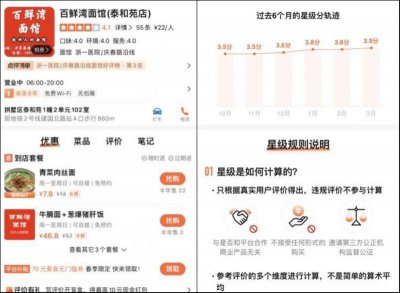 ​我们走访过的3.5分餐厅，为什么悄悄涨分了……