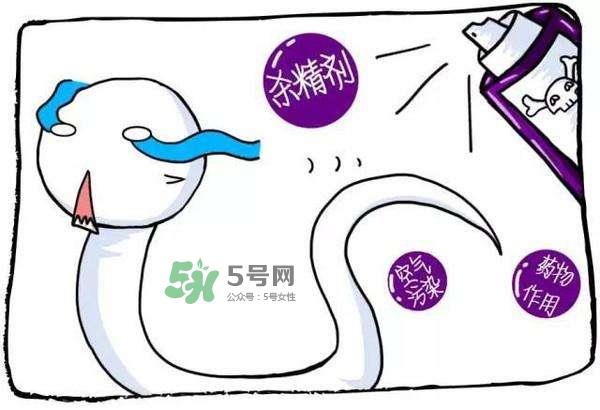 杀精剂有什么副作用？杀精剂的使用方法