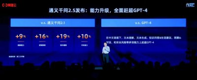 ​中国 AI 赛道上，阿里云成了最激进坚决的玩家