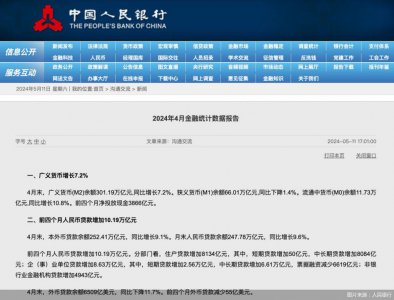 ​社融转负，存款产品“挤水分”如何影响货币供应