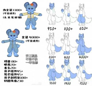 ​披上“兽装”的年轻人