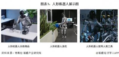 ​2024年中国未来产业之——智能机器人产业全景图谱(附产业规模、区域分布、企