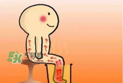 ​三伏天用什么泡脚最好？三伏天用什么泡脚去湿气？