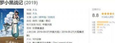 ​《罗小黑战记》评分高达8.8，记忆深处的水墨动画，又活了过来