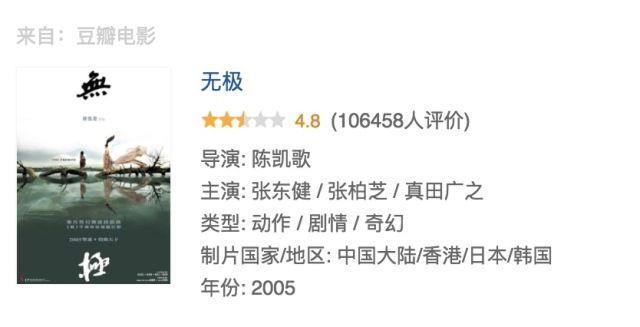 《战狼2》冲击奥斯卡，幕后英雄不简单！