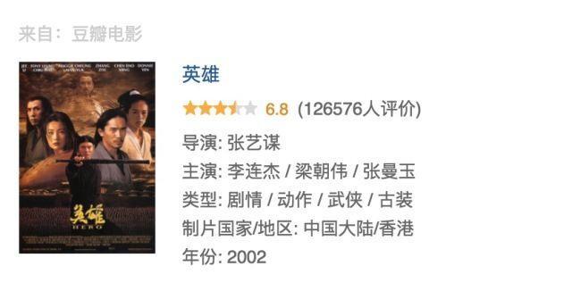 《战狼2》冲击奥斯卡，幕后英雄不简单！