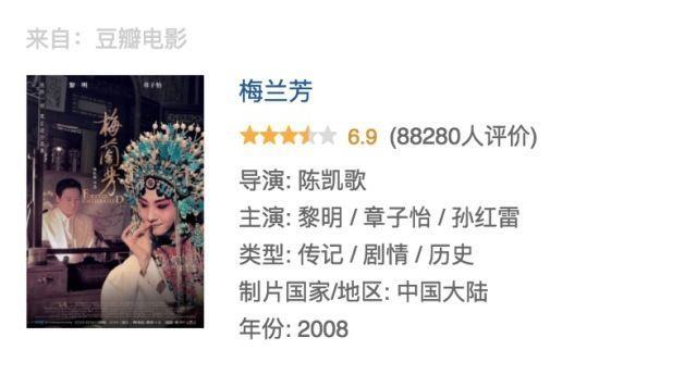 《战狼2》冲击奥斯卡，幕后英雄不简单！