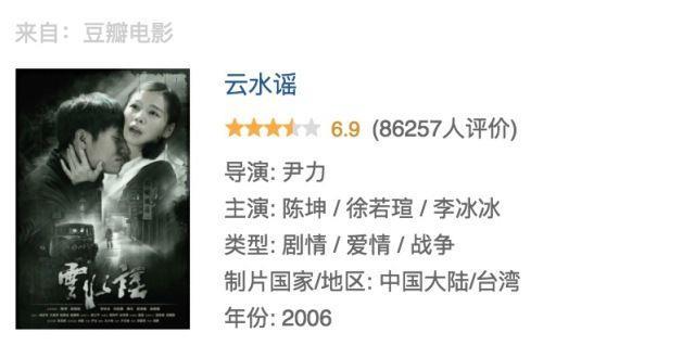 《战狼2》冲击奥斯卡，幕后英雄不简单！
