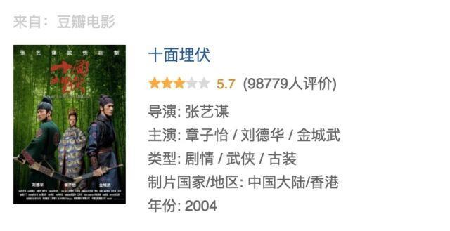 《战狼2》冲击奥斯卡，幕后英雄不简单！