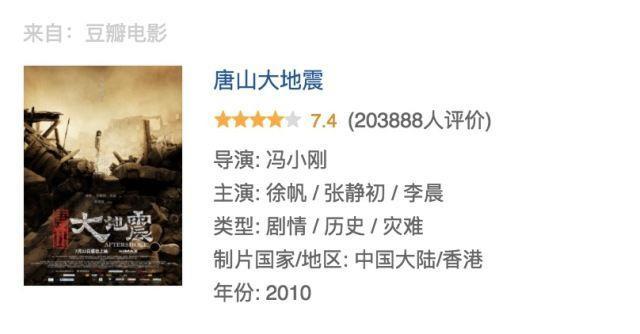 《战狼2》冲击奥斯卡，幕后英雄不简单！