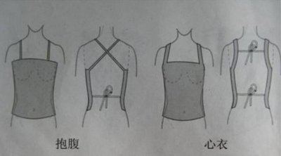 ​古代女人里面的衣服都是肚兜？怎么可能，你是被电视剧误导了