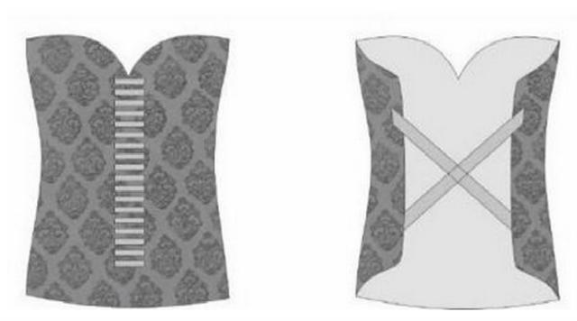古代女人里面的衣服都是肚兜？怎么可能，你是被电视剧误导了
